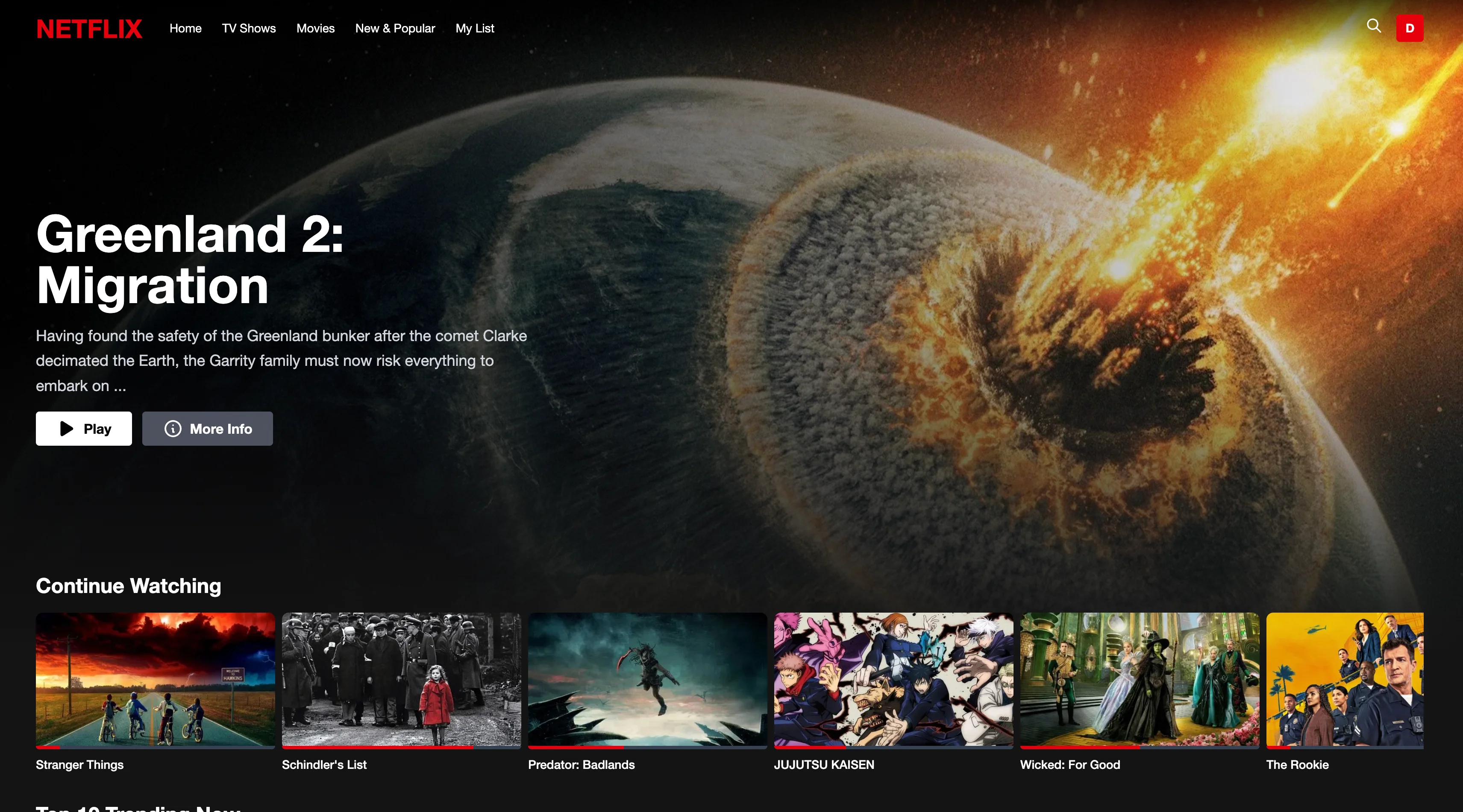 Analytics Dashboard screenshot
